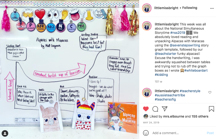 Instagram post of Seven Steps work in classroom by Bec Drozdoff