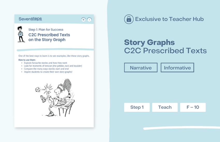 Log in to Teacher Hub to access the C2C Story Graph Collection