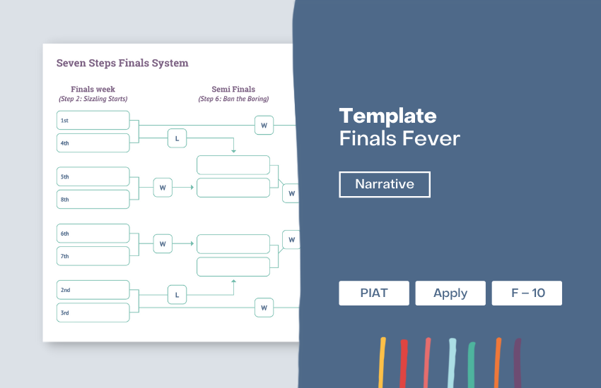 Seven Steps writing activity template - Finals Fever