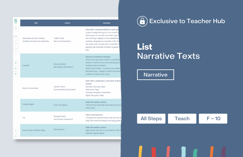 narrative writing samples for grade 7