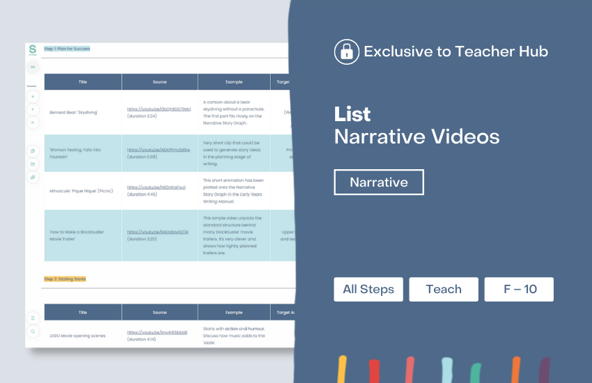 narrative story example short narrative story example short