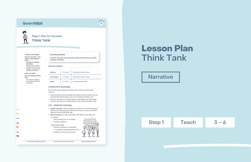 Narrative Lesson Plans And Activities Seven Steps To Writing Success
