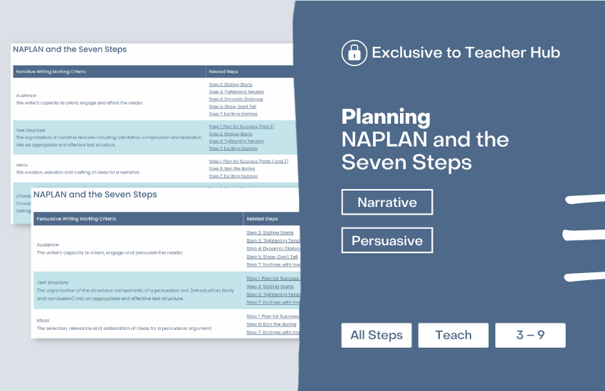 persuasive writing naplan marking guide