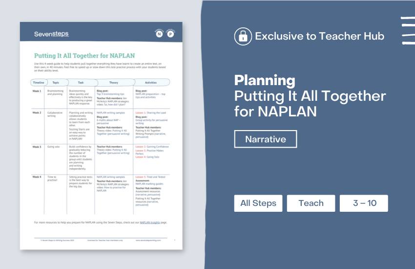 persuasive writing naplan marking guide