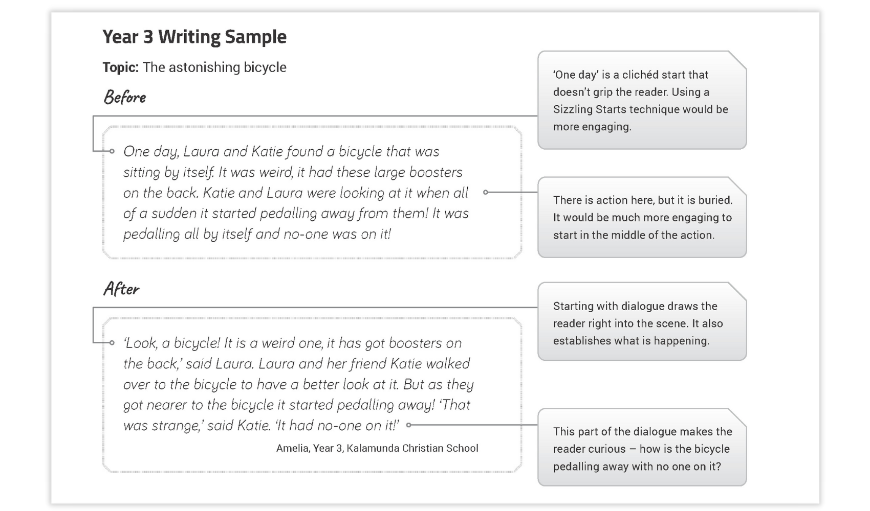 Year 3 before and after narrative student writing sample