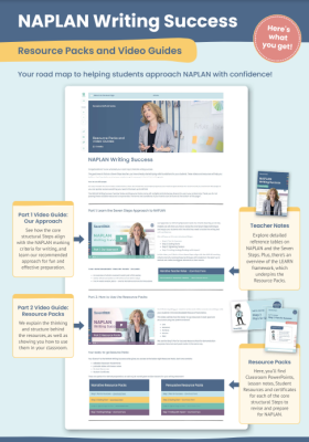 NAPLAN Writing Success: What you get