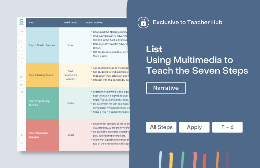 Fun writing resources to start the year with a bang! – Seven Steps