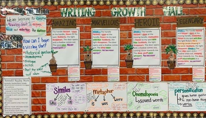 Writing Growth Wall by @heyy_mrscarter