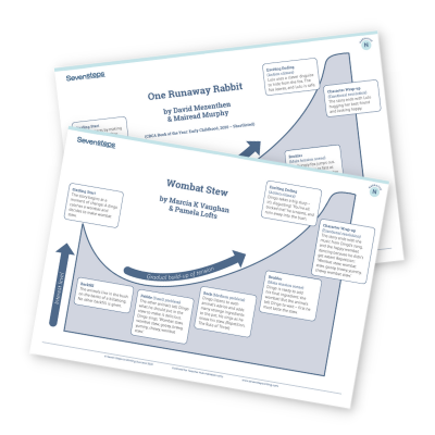 Story Graphs and Writing Graphs