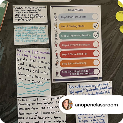 anopenclassroom shares her Seven Steps poster display