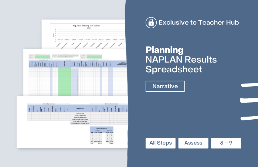 NAPLAN Writing Results Spreadsheet