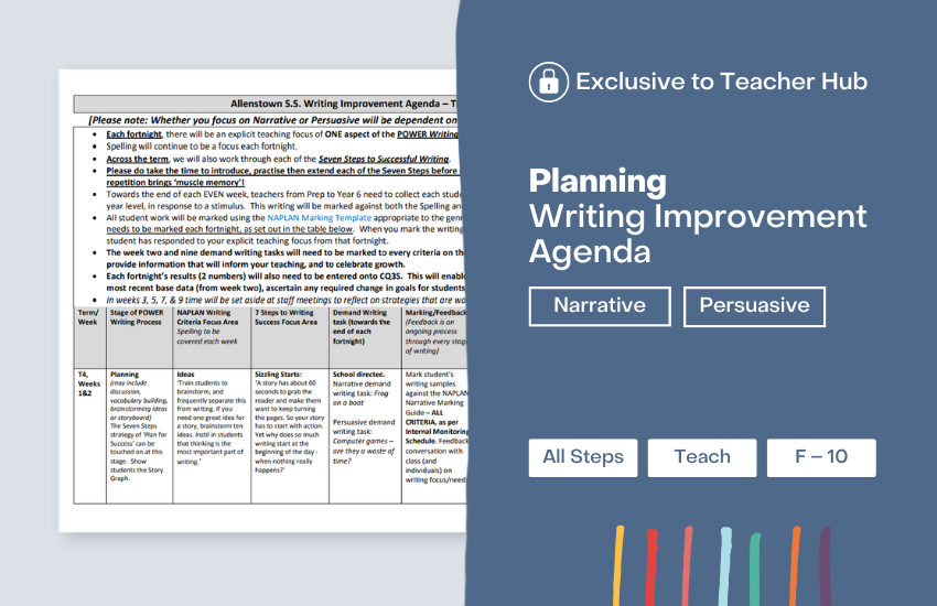 Writing Improvement Agenda