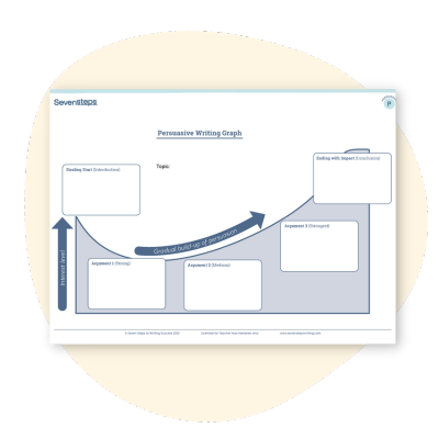 Template - Persuasive Writing Graph