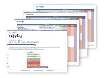 Click to download the Seven Steps Australian Curriculum Matching Grid